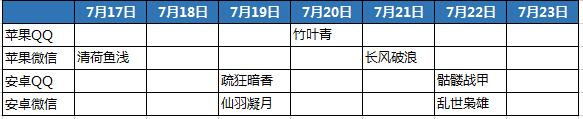 开启一段复古旅程